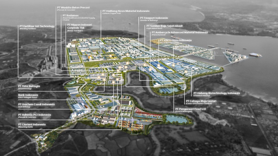 JIIPE Kawasan Industri Gresik