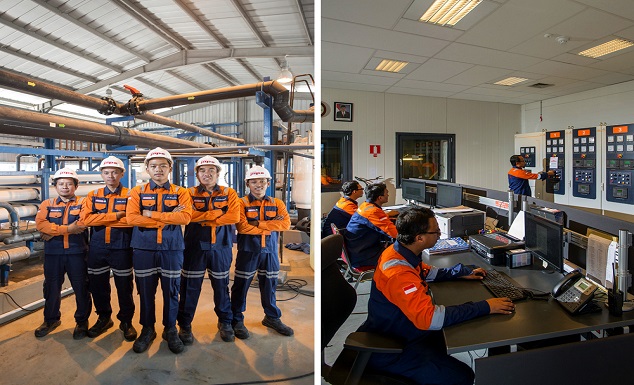 ​JIIPE Gresik工業団地への簡単な投資